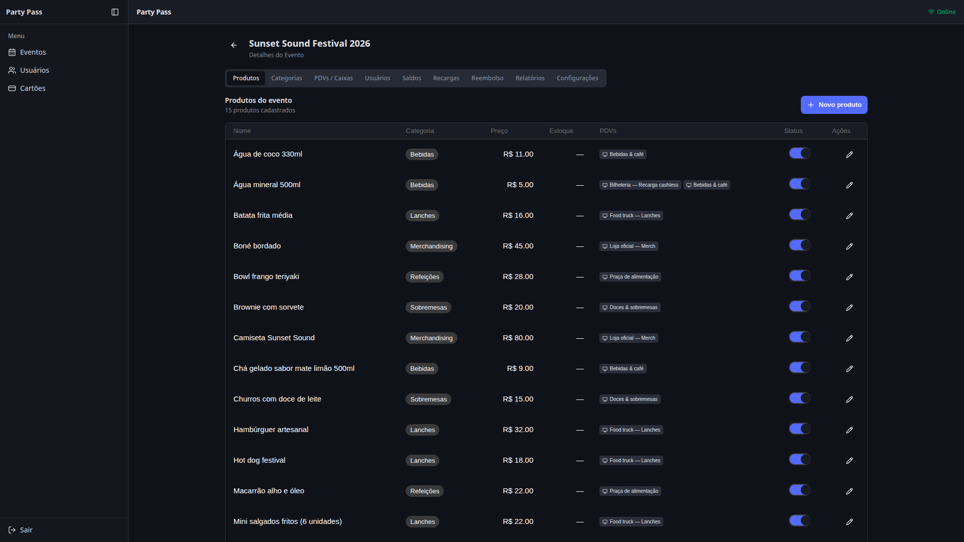 Listagem de produtos e categorias para o evento